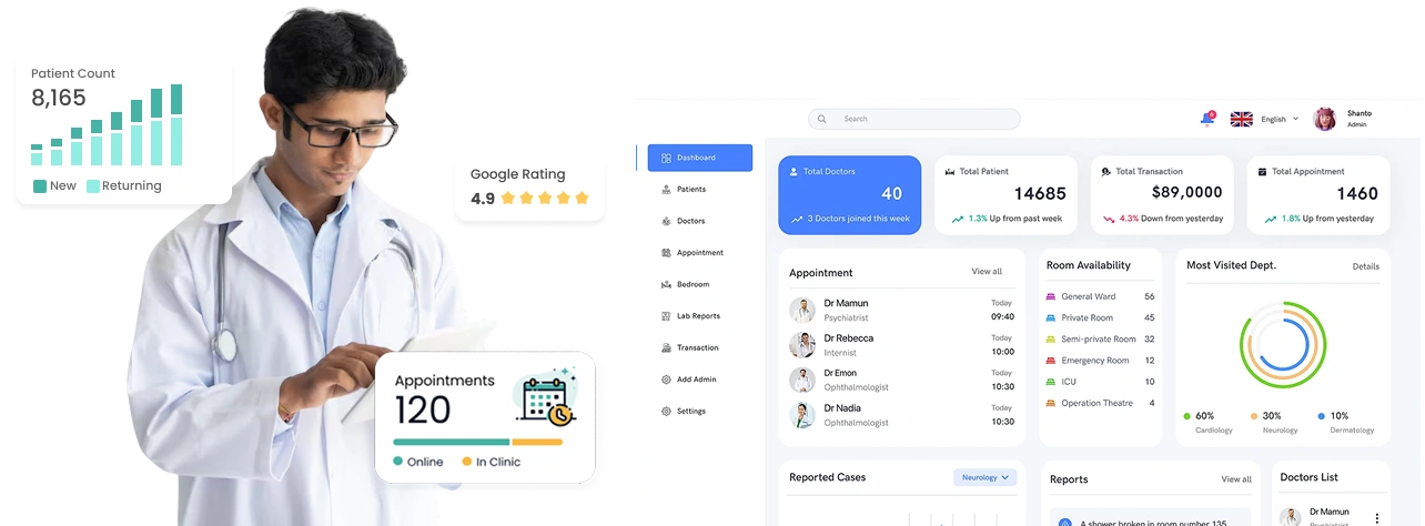 Edoovi HMS &mdash; Complete Hospital Management Software Platform