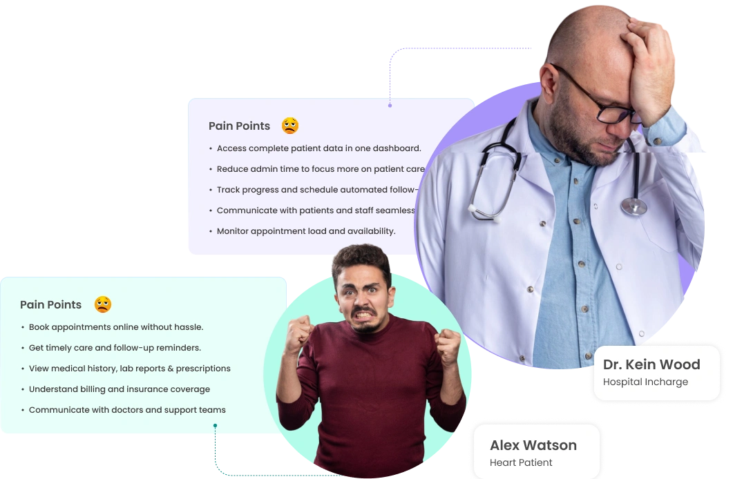 Healthcare Challenges